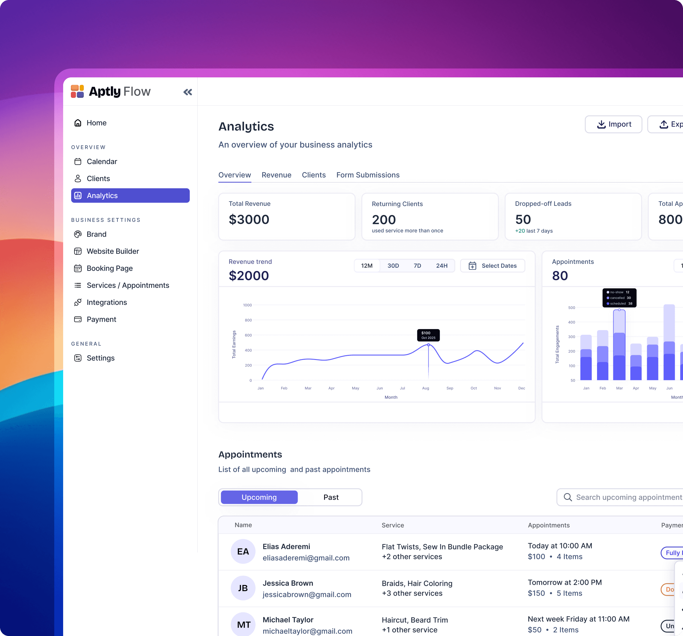 BRANDED BUSINESS DASHBOARD